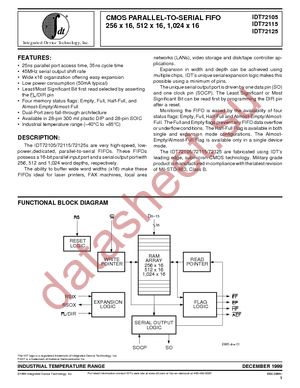 IDT72125L25SO8 datasheet  